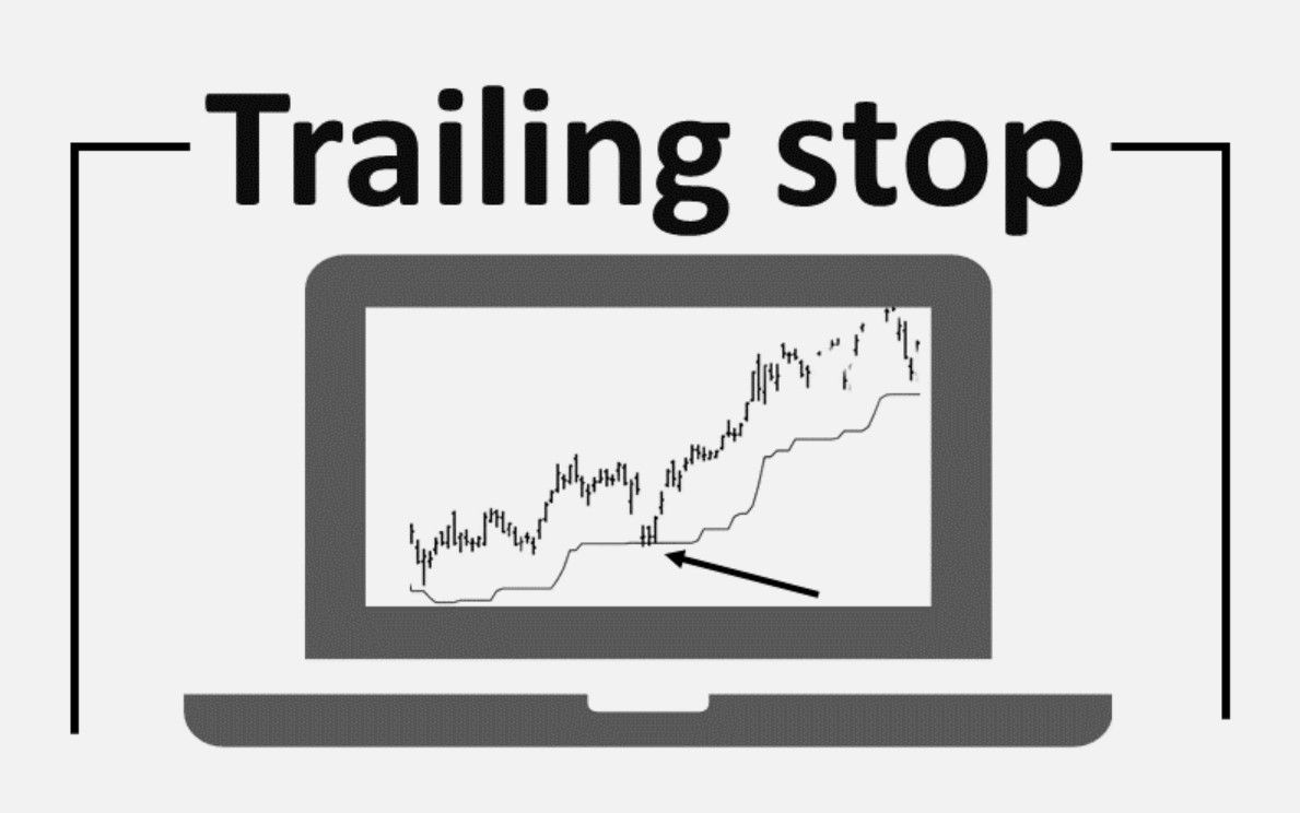 trailingstop-hinh3