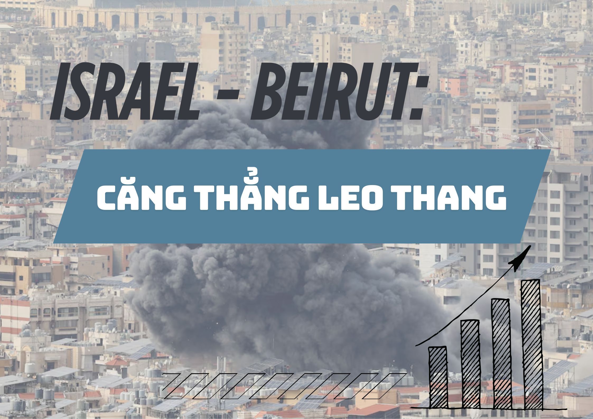 Israel - Beirut căng thẳng leo thang: Kịch bản nào cho thị trường 