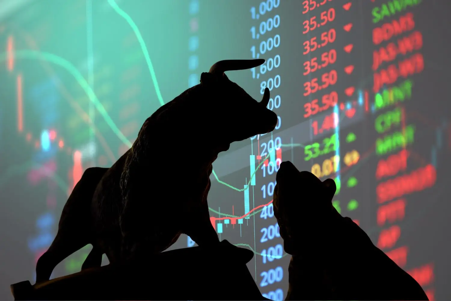 ai-stocks-reignite-wall-street-s-and-p-500-jumps-nasdaq-posts-strongest-gain-in-months