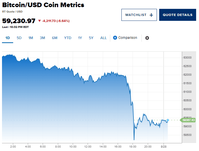 bitcoin-123123.png