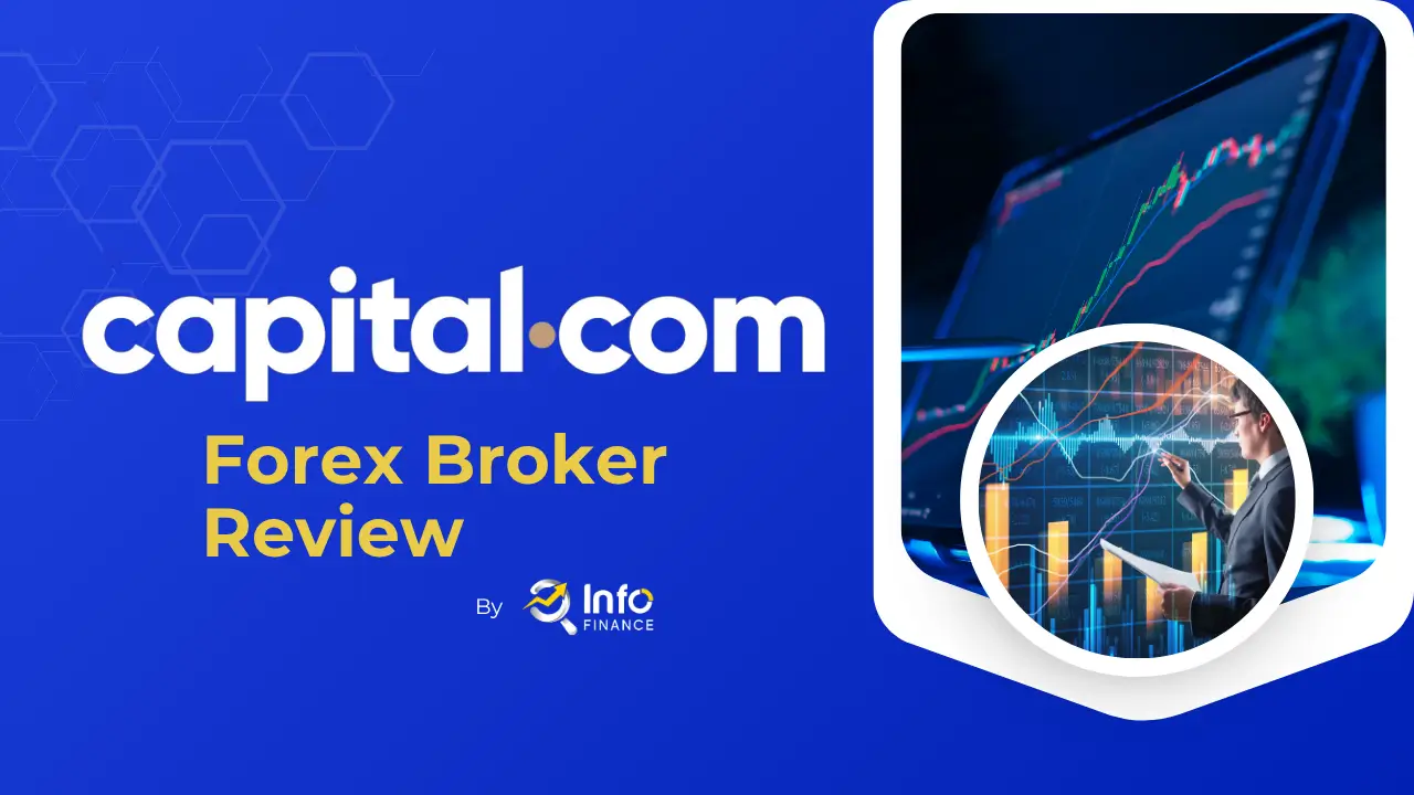 Capital.com Review: User-Friendly CFD Broker