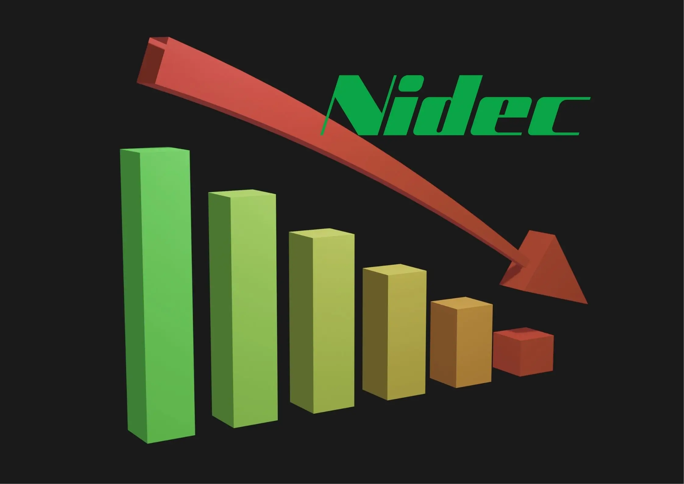 Nidec Shares Tumble 22% Amid Accounting Scandal at China Subsidiary