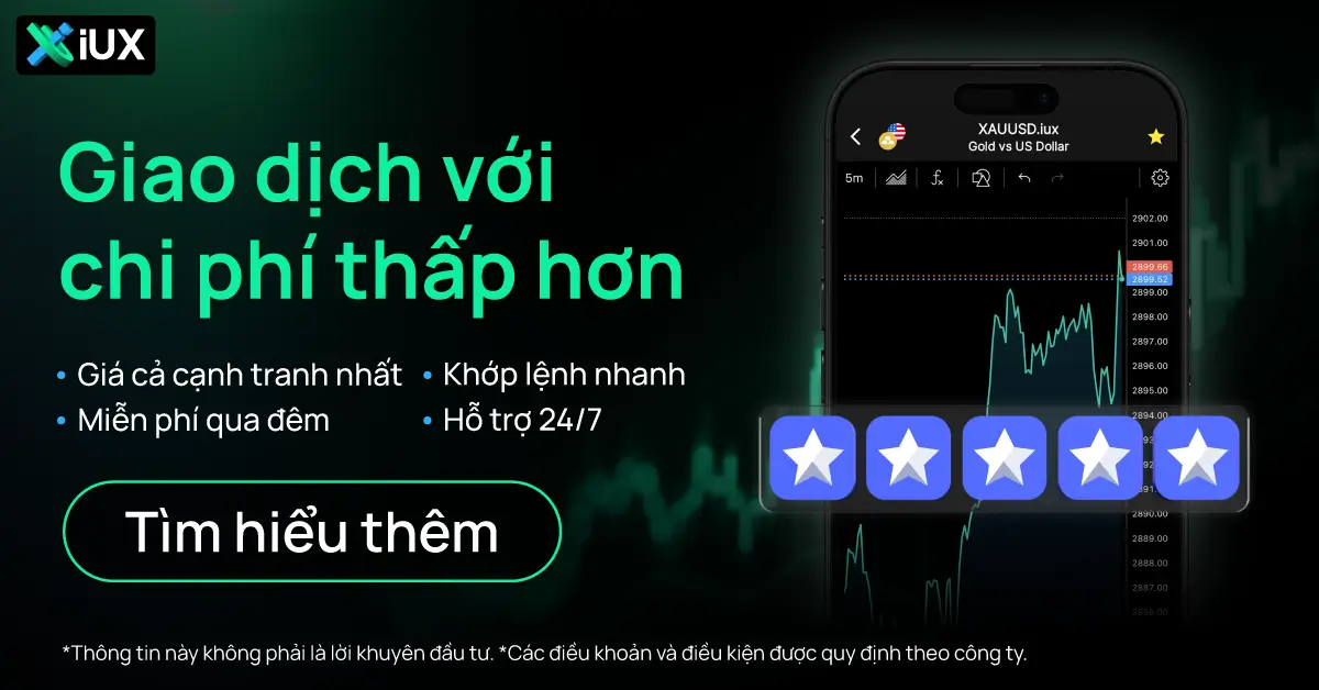 Trải nghiệm giao dịch tại IUX – Sàn thân thiện cho trader mới lẫn chuyên nghiệp