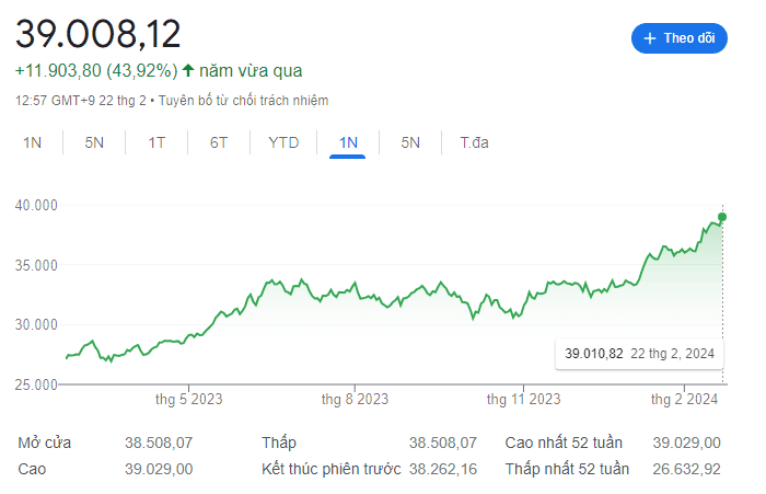 dinh-nikkei.png