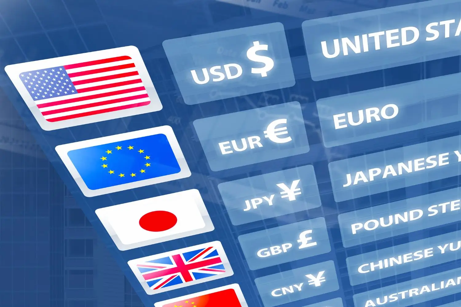 dong-usd-di-ngang-tien-te-chau-a-phuc-hoi-nho-ky-vong-noi-long-tu-fed