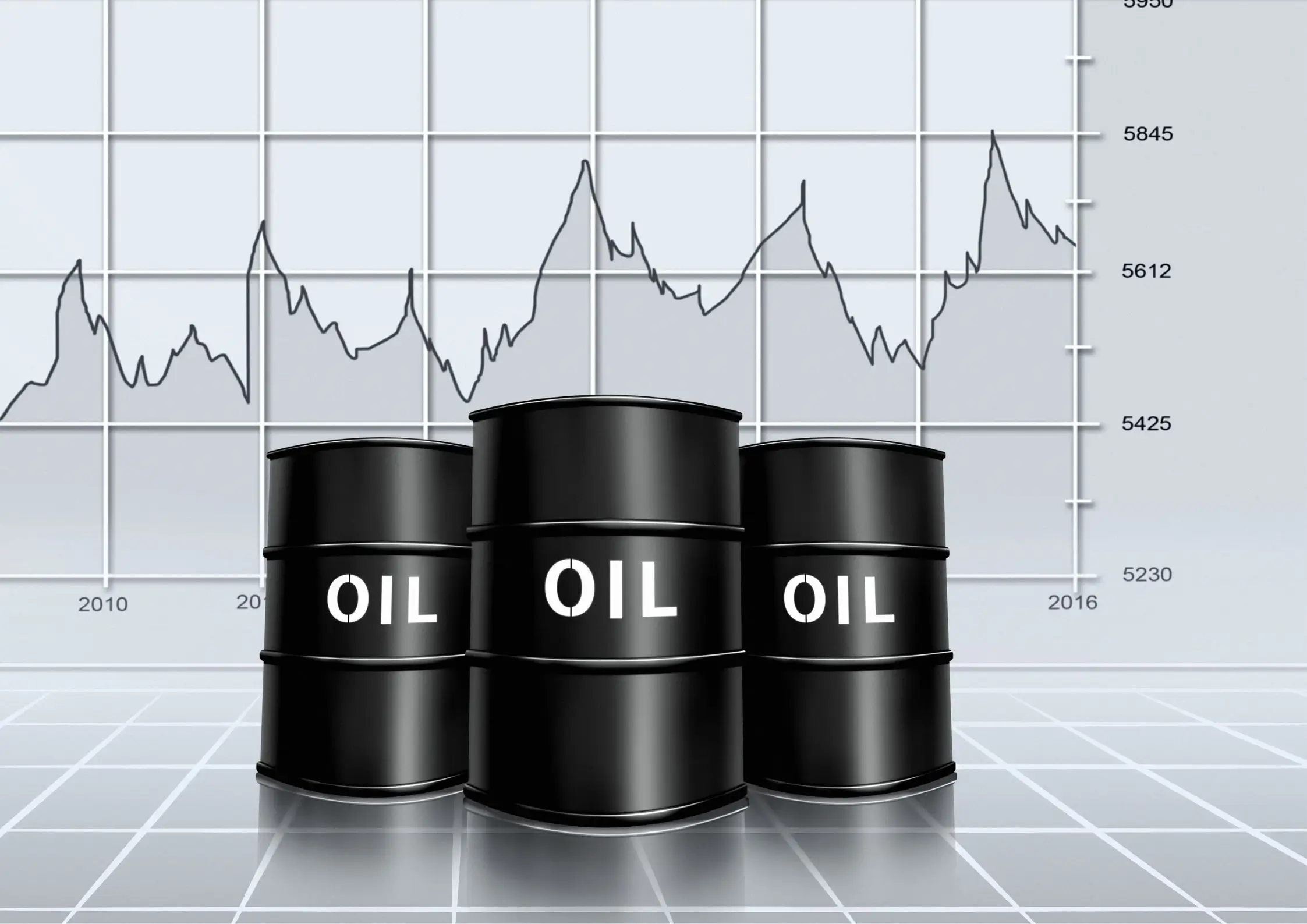 Oil Prices Jump Nearly 2% Amid Supply Disruption Fears