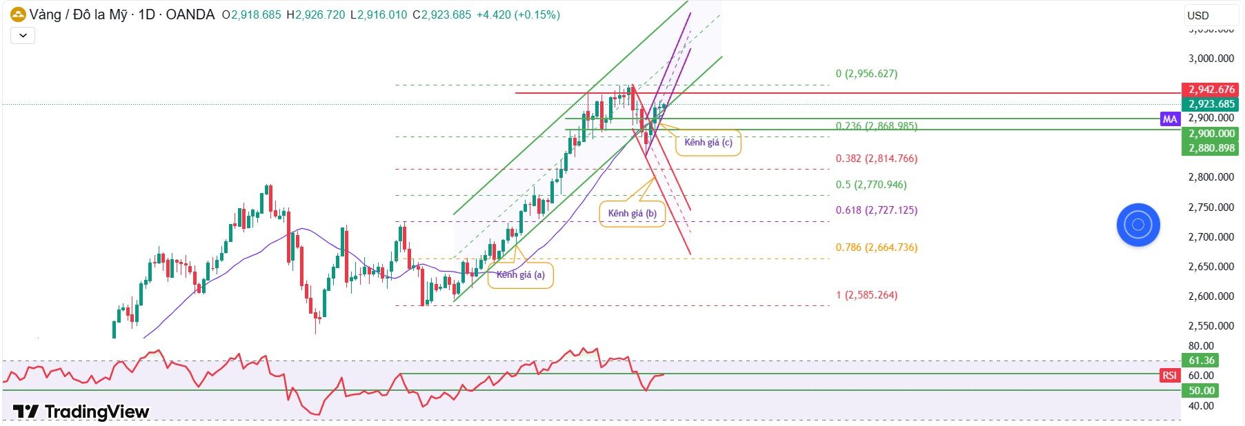 gold-fluctuates.jpg