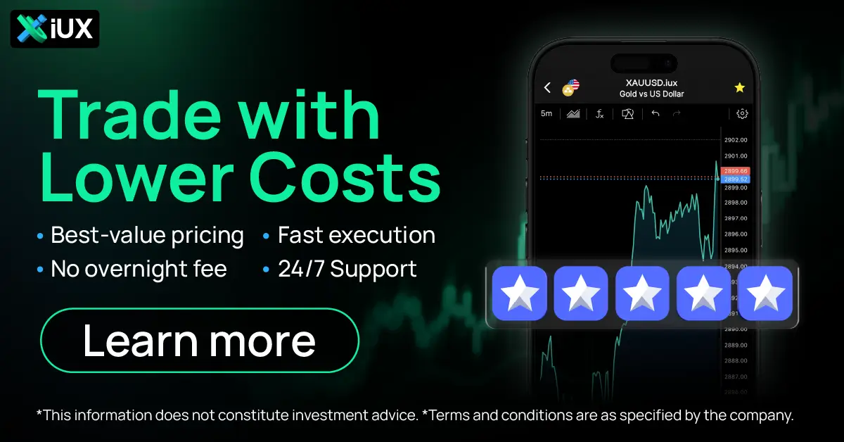 IUX Broker Review – A Reliable CFD Platform for Both New and Pro Traders