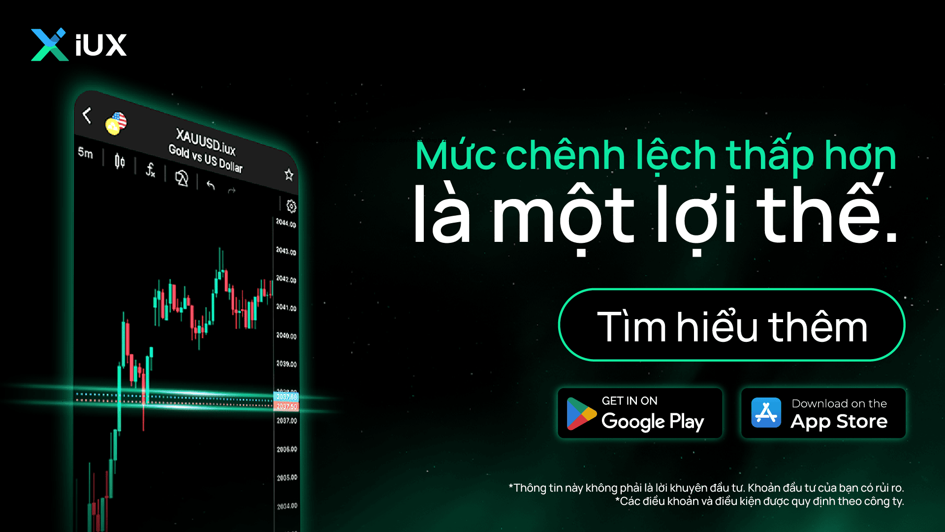 IUX – Giao dịch đỉnh cao, mức spread 0,0 pip có thật sự đáng giá?