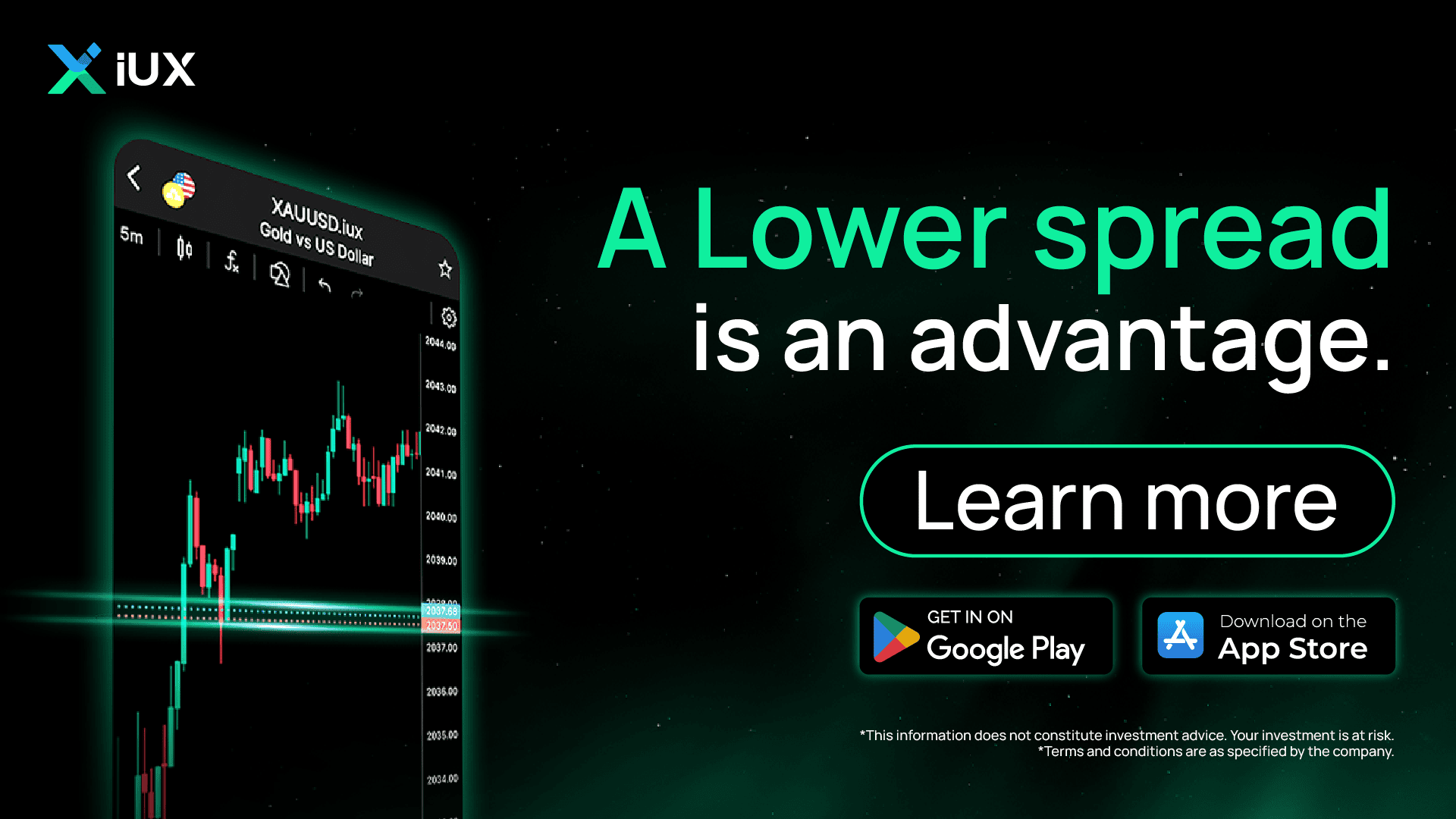 IUX – Is 0.0 Pip Real? Discover Elite Trading Conditions