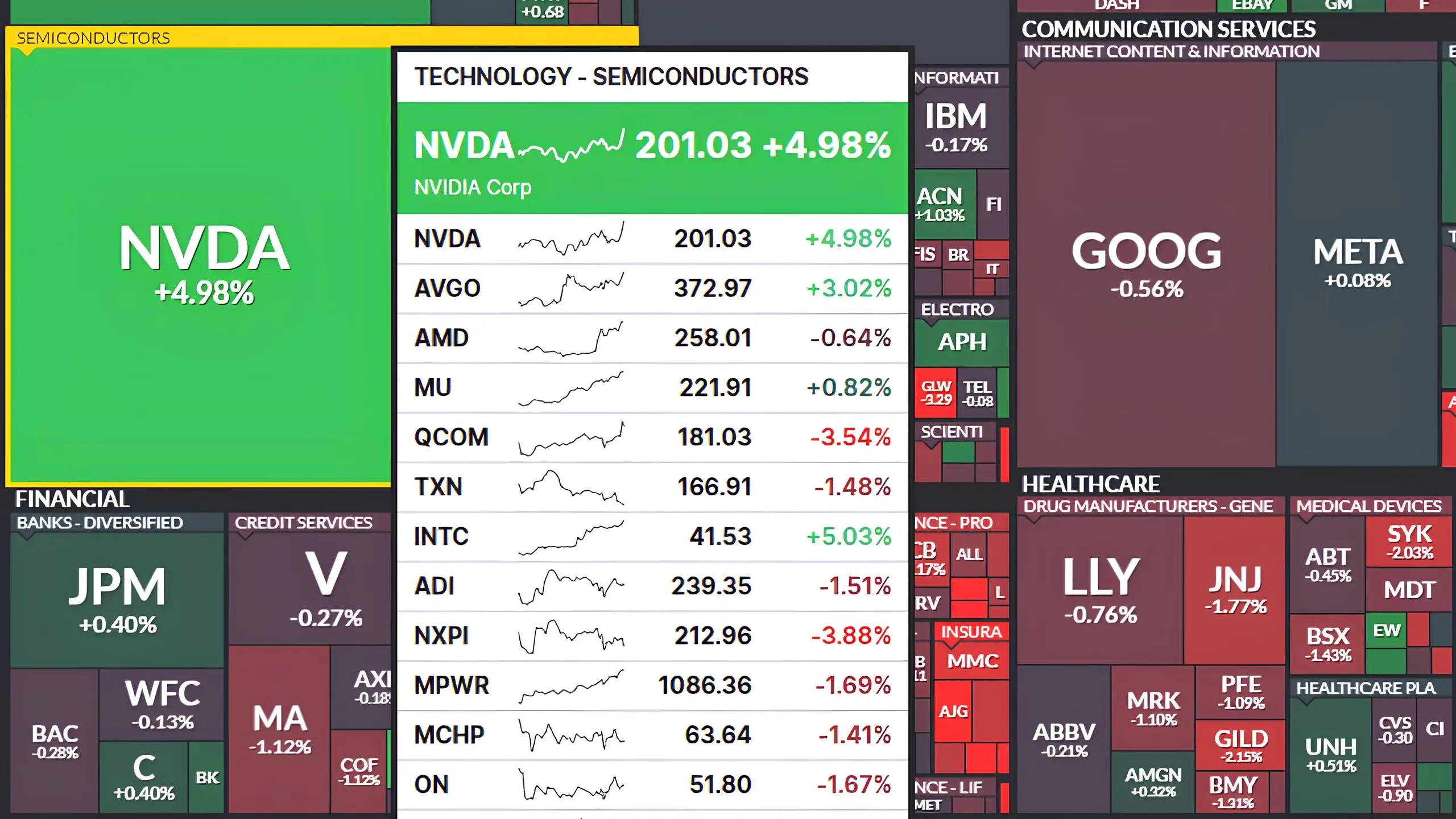 NVIDIA đầu tư 1 tỷ USD vào Nokia: Bước ngoặt chiến lược mở đường cho kỷ nguyên mạng 6G và trí tuệ nhân tạo