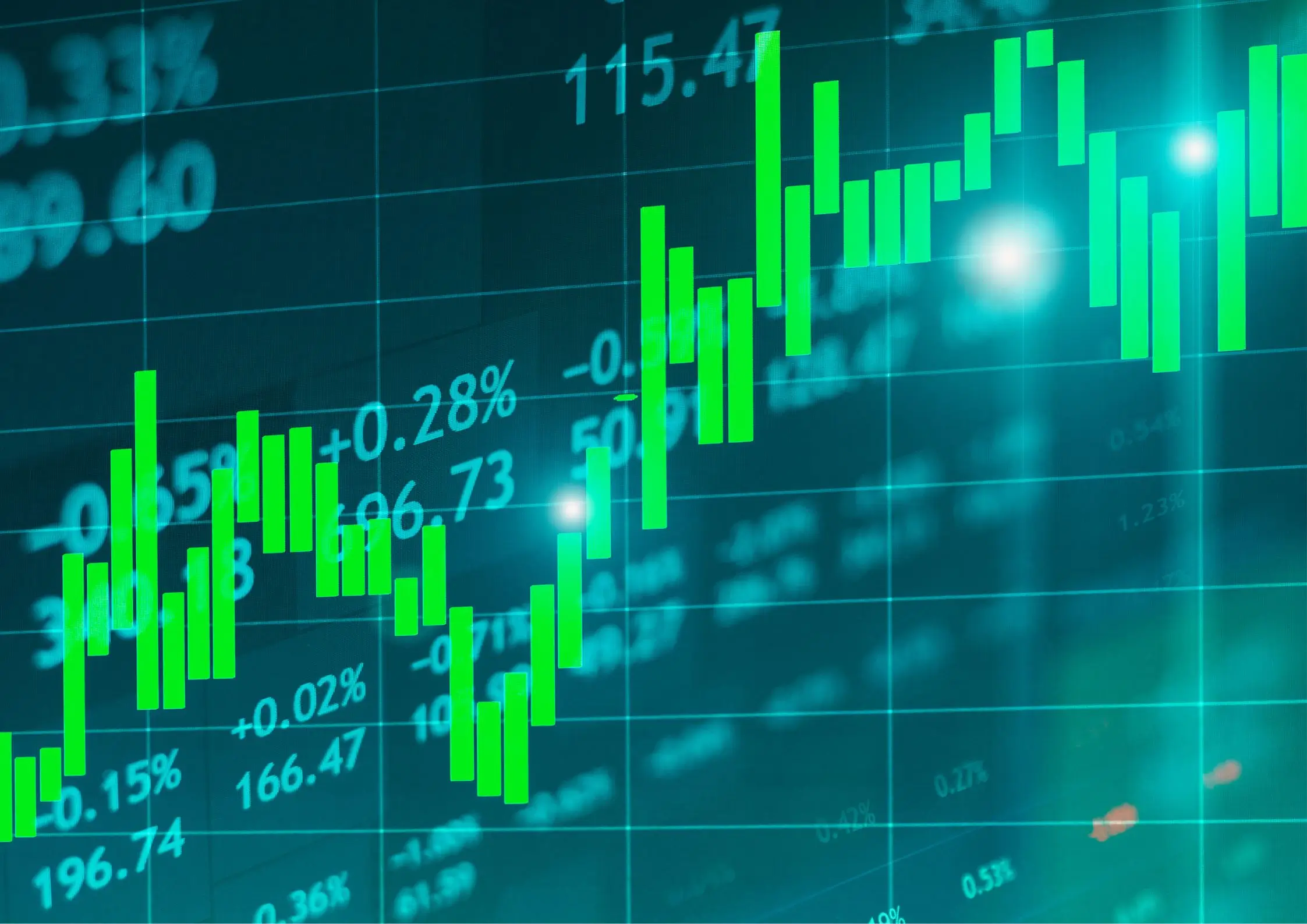 SMC đặt mục tiêu xử lý dứt điểm nợ Novaland trong 2025, cổ phiếu bứt phá mạnh