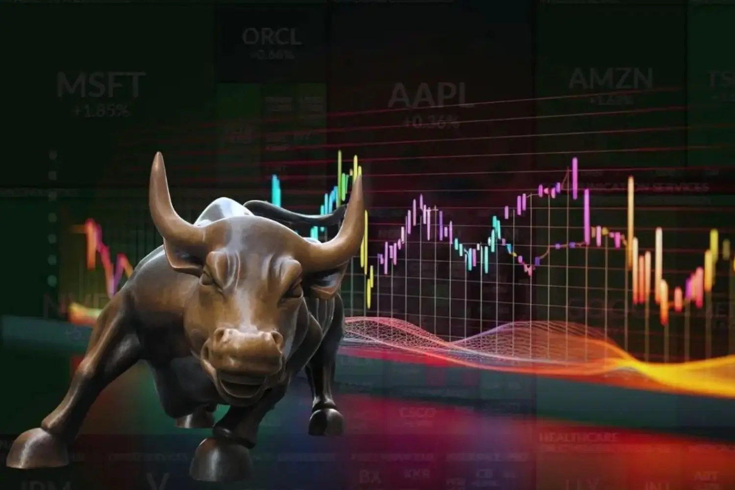 Thị Trường Mỹ Bứt Phá: Nasdaq Tăng Mạnh Nhất Kể Từ Tháng 5 Khi Chính Phủ Chuẩn Bị Mở Cửa Trở Lại