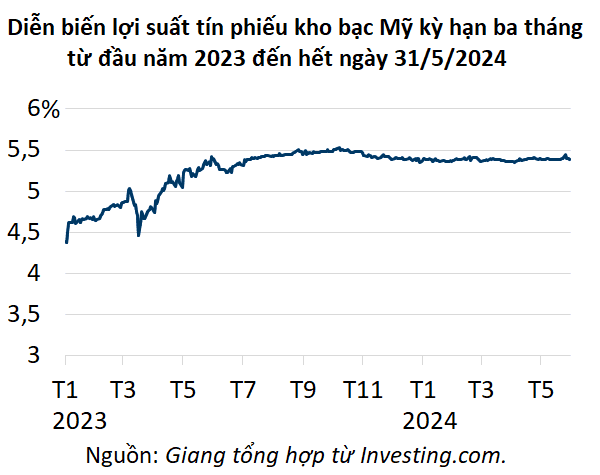 tin-phieu-20240603075904507.jfif