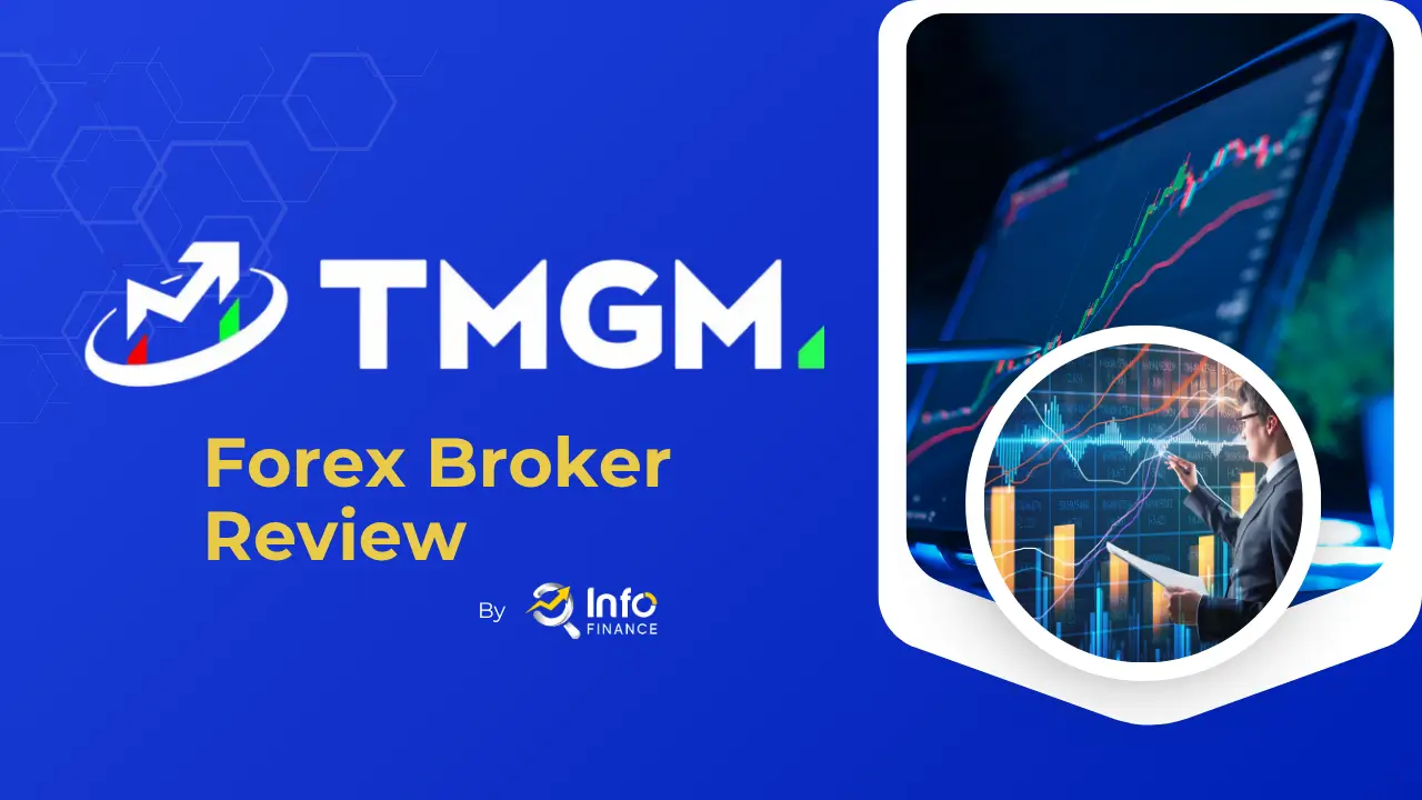 TMGM Review: High-Speed Forex Broker