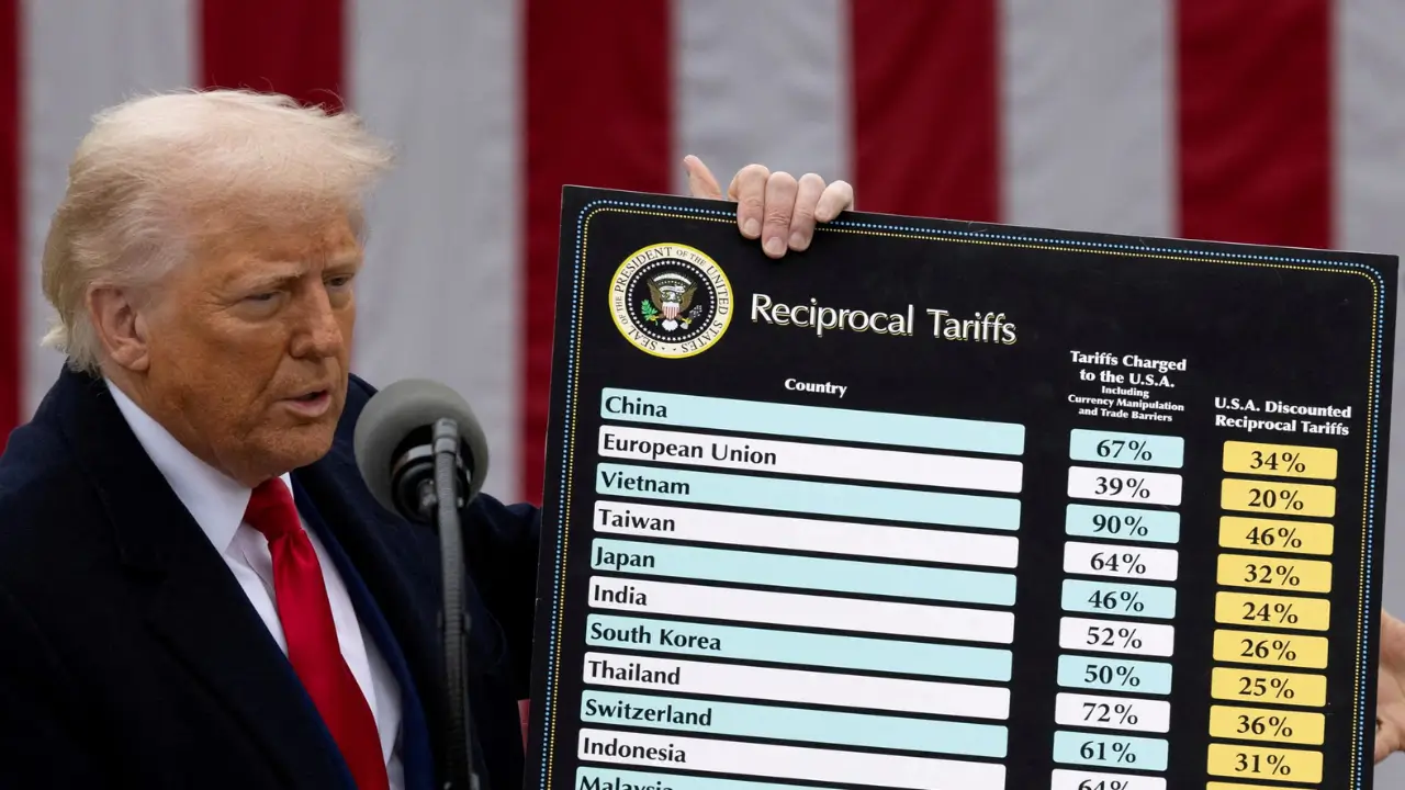 Tòa Án Hoa Kỳ Bác Thuế Quan Của Ông Trump: Tác Động Thị Trường và Triển Vọng