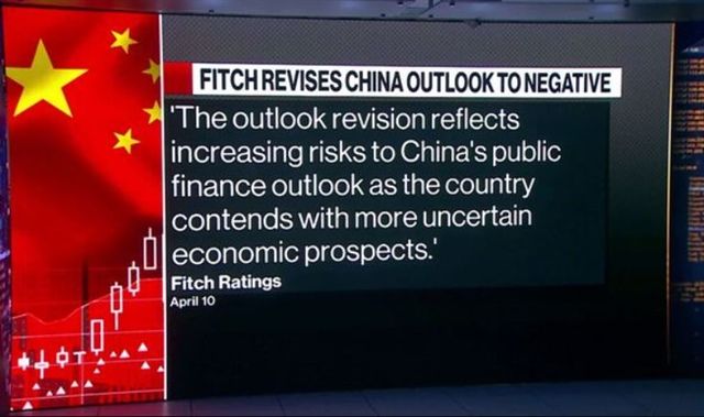 vietstock_s_fitch-ha-trien-vong-tin-nhiem-no-cua-trung-quoc-xuong-muc-tieu-cuc_20240411084422.png