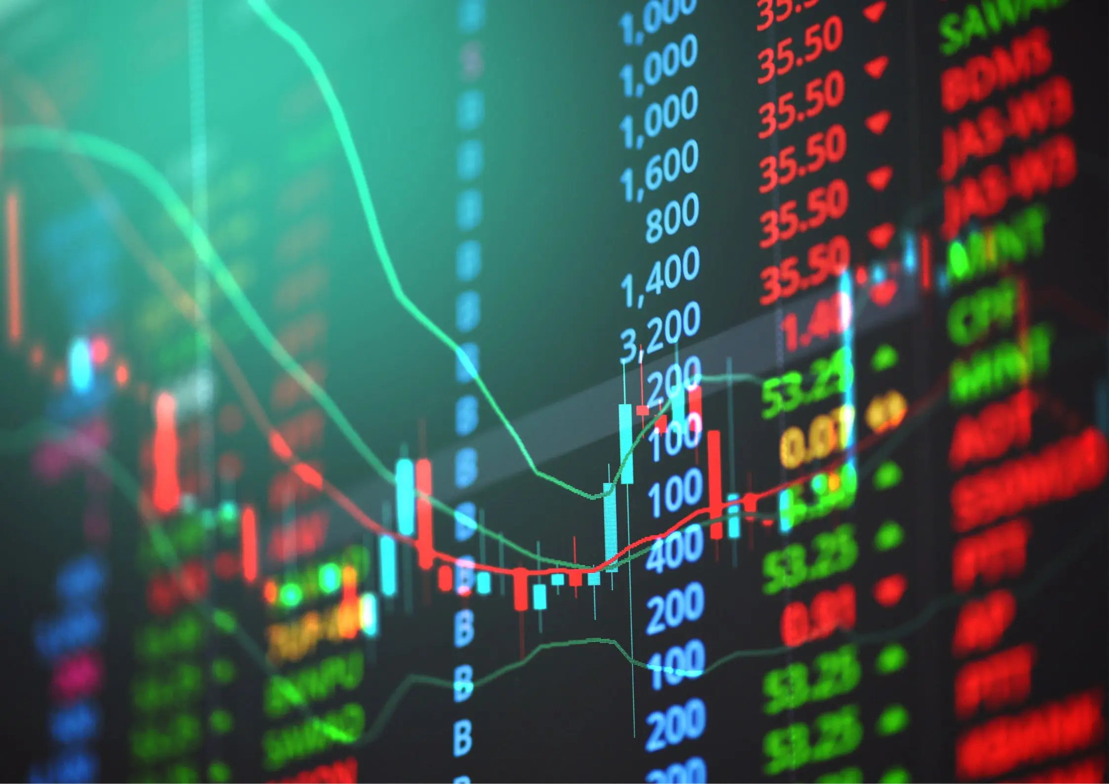 VN-Index Poised for a New Uptrend Following a Healthy Market Correction